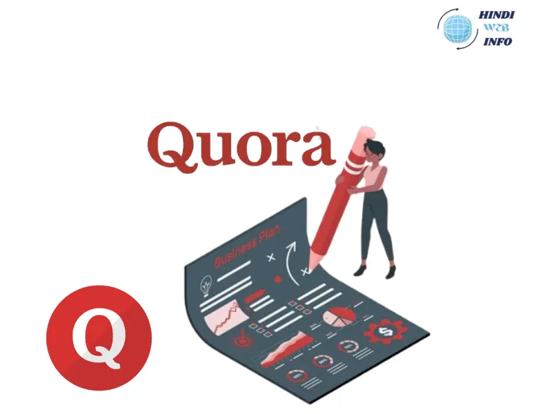 Quora क्या है