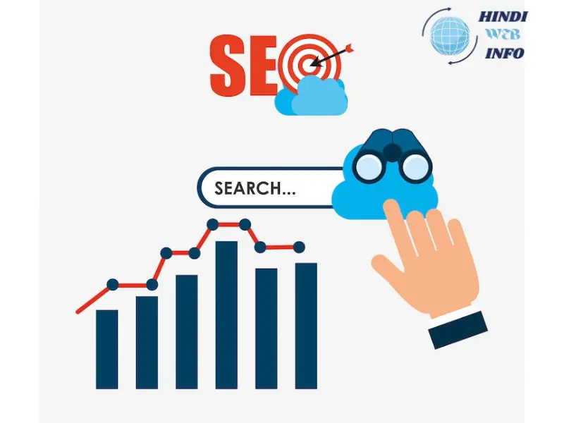 What is On Page SEO in Hindi