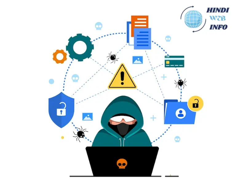 Cyber Security Tips for Students