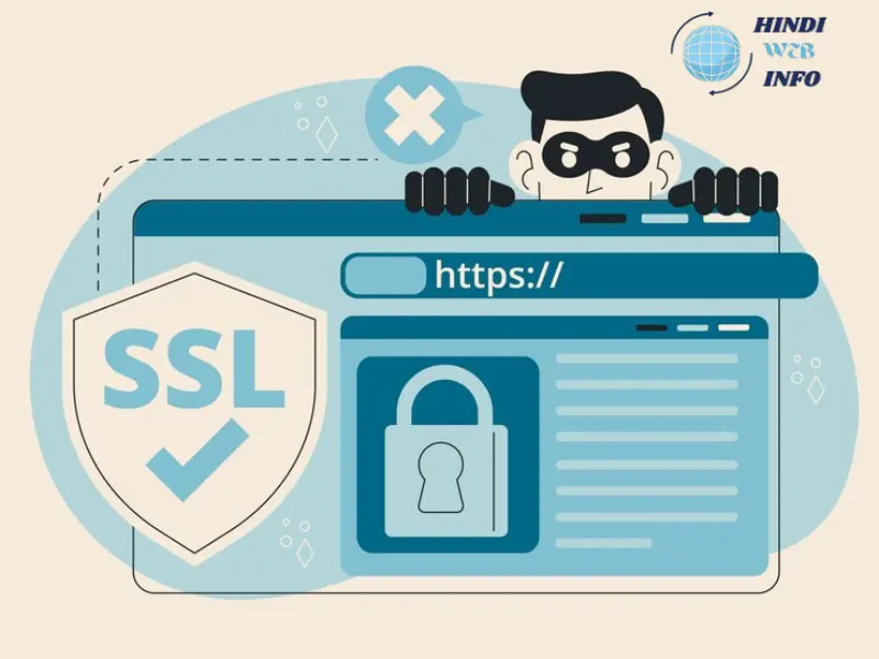 website security audit